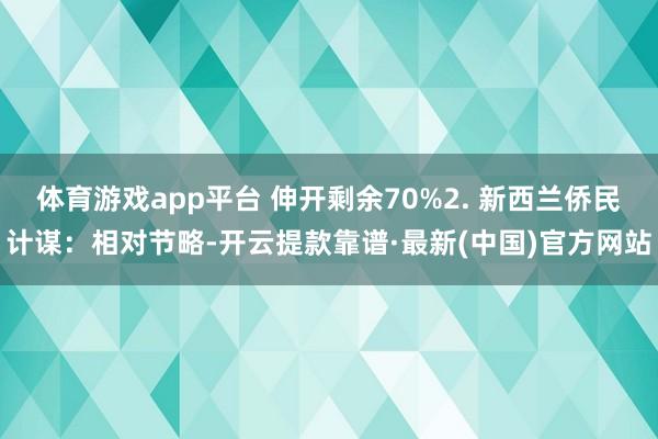 体育游戏app平台 伸开剩余70%2. 新西兰侨民计谋：相对节略-开云提款靠谱·最新(中国)官方网站